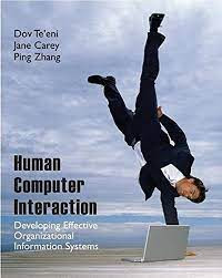 Image of Human Computer Interaction
