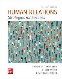 Image of Human Relations : Strategies for Success