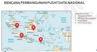 Image of Pembangunan Pusat Data Pemerintah