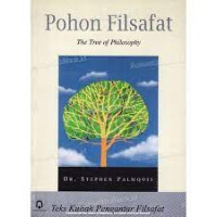 Pohon Filsafat : The Tree of Philosophy