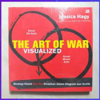 Image of The Art Of War Visualized