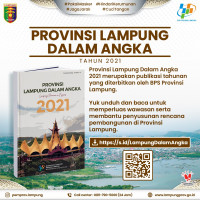 Provinsi Lampung Dalam Angka 2021 Lampung Province Fingures