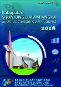 Lampung Dalam Angka 2008